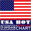 Download track Centuries