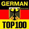 Download track Ich Will Nur Dass Du Weißt