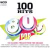 Download track Arthur'S Theme (Best That You Can Do)