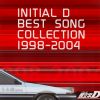 Download track Bust The Future Wall (Remixed By DJ VISAGE)