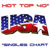 Download track Shut Up + Dance