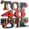 Download track Can't Remember To Forget You