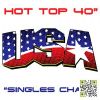 Download track Shots