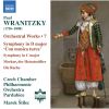 Download track Symphony In C Major, Op. 35 No. 1: I. Adagio - Presto
