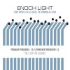 Download track I've Got A Right To Sing The Blues