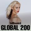 Download track I _ M Good (Blue)
