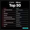 Download track That’s So True