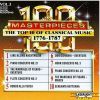 Download track Rondo Alla Turca, From Piano Sonata In A