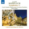 Download track Symphony In D Major, Op. 22 No. 1, P. I: 3: IV. Presto Con Fuoco