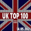 Download track Welcome To Brixton