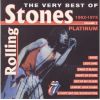 Download track It'S Only Rock'N'Roll