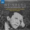 Download track 2. Chamber Symphony No. 1 Op. 145 - II. Andante