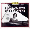 Download track 12. Piano Sonata № 2 B-Moll Op 35  IV. Finale. Presto