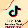 Download track Get Into It (Yuh)