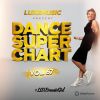 Download track Can't Stop (DJ Denis Rublev Mash-Up)