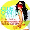 Download track Never Let You Down (Original Mix)