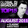 Download track Destination Vancouver (Original Mix)