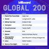 Download track Great Gatsby