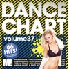 Download track How Ya Doin'