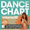 Download track Make Your Move