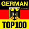 Download track Ich Will Nur Dass Du Weißt