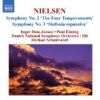 Download track Symphony No. 1 In G Minor, Op. 7 - II. Andante