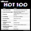 Download track 4 Da Gang