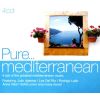 Download track Che M'e 'mparato A Ffa