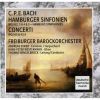 Download track Sinfonie C-Dur Wq 182, 3 (H659): Adagio