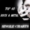 Download track Rockstar