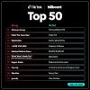 Download track I'm Blessed