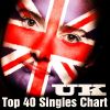 Download track I'm Not The Only One