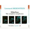 Download track 01. Symphony No. 6 In D Minor - I. Allegro Molto Moderato