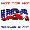 Download track No Role Modelz