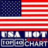 Download track No Role Modelz