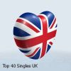 Download track How You Remind Me