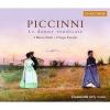 Download track 6. Scene 3: Quante Sciocco Se Crede Aurelia Count Bellezza