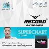 Download track Won't Stop Rocking (Danny Simms Mix)