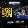 Download track Bludfire (DJ Zarubin & DJ Chippon Radio Edit)