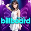Download track Sayonara, Mata Itsuka! - Sayonara