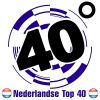 Download track Places To Go