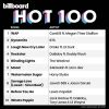 Download track WHATS POPPIN