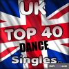 Download track On Top Of The World