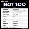 Download track Do We Have A Problem