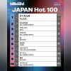 Download track Otonoke