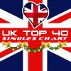 Download track Underneath The Tree