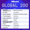 Download track Big Energy