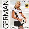 Download track 200 Kmh
