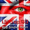 Download track I'll Be Missing You