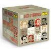 Download track Symphony No. 5 In C Minor, Op. 67: 2. Andante Con Moto